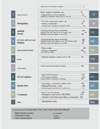 toyota land cruiser 200 series 2019 2020 & 2021 navigation & multimedia system manual
